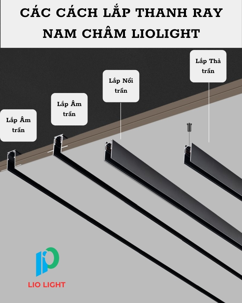 Thi công đèn ray nam châm Liolight